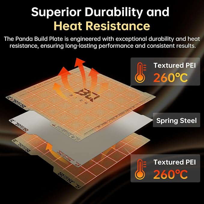 BIQU PyroGrip Double Side Textured PEI Compatible with Bambu-Lab H2C 3D Printer 355x346mm PEI Spring Steel Build Plate Flexible Sheet Print Bed Removable Surface Platform