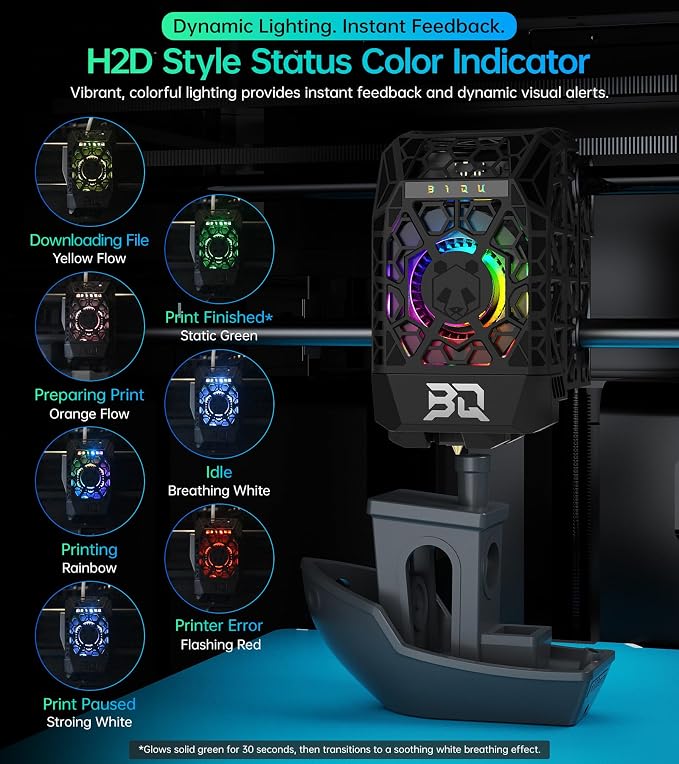 BIQU Panda Jet Pack V2 Black for Bambu-Lab P1S P1P X1C X1E 3D Printers, Cooling Fan Duct, H2D Style Lighting Printer Status Indicator, Web Control, Compatible with Stock Extruder and Panda Revo
