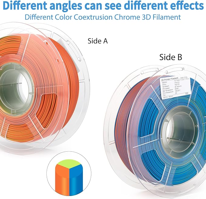iSANMATE Matte Tri Colors Filament 1.75mm, 3-in-1 Color Coextrusion 3D Filament, Magic Color Change Filament 1.75mm, Dimensional Accuracy +/- 0.03 mm,Malachite 1KG/Spool