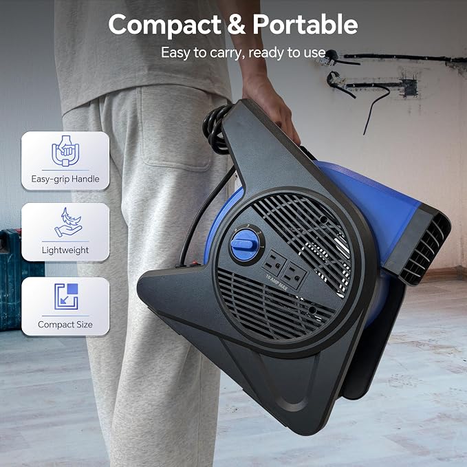 shinic High Velocity Fan 15" 375 CFM 3-Speed Utility Fans Air Mover Blower Fan with 270° Pivot Carpet Dryer Floor Fan with 2 Outlets Portable Industrial Fans for Job Site Home Garage Work shop, Blue