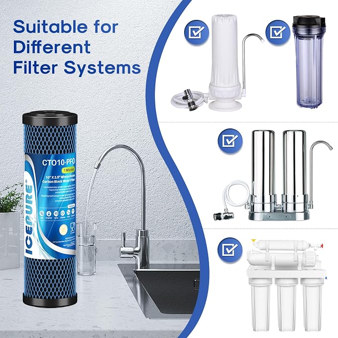 ICEPURE 1 Micron 10" x 2.5" Whole House PFOA/PFOS Carbon Water Filter Cartridge Replacement for DuPont WFPFC8002, WFPFC9001, SCWH-5, WHCF-WHWC, FXWTC, CBC-10, RO Unit, Pack of 4