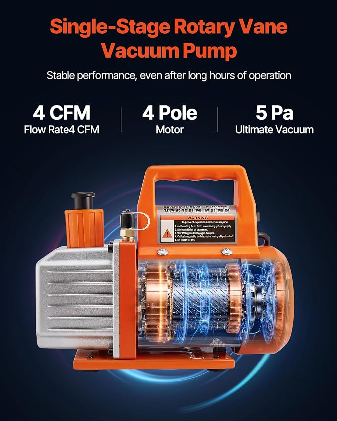 VEVOR 4 CFM AC Vacuum Pump and Gauge Set, 1/3 HP, Single Stage Rotary Vane HVAC Air Vacuum Pump, A/C Refrigerant Manifold Gauge Kit, with Leak Detector, Carry Bag, for R134a R22 R410a Refrigerants
