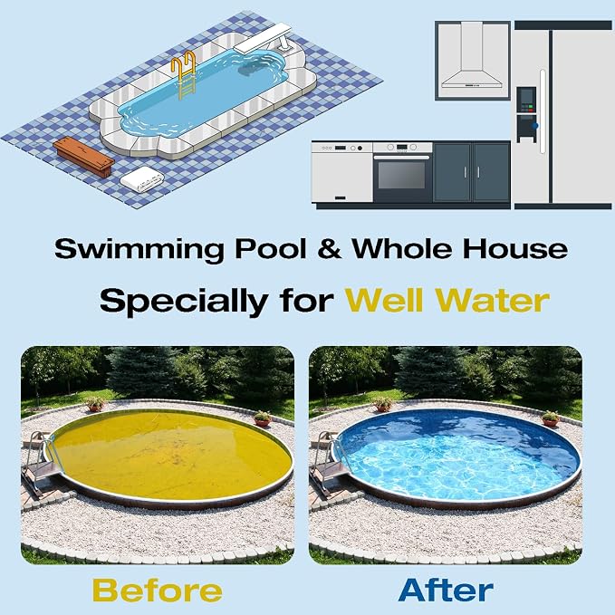 H&G Lifestyles Iron & Manganese Water Filter Cartridge for Well Water | 4.5 x 20 Whole House Water Filtration System,Compatible with 20 Inches Water Filter Housing