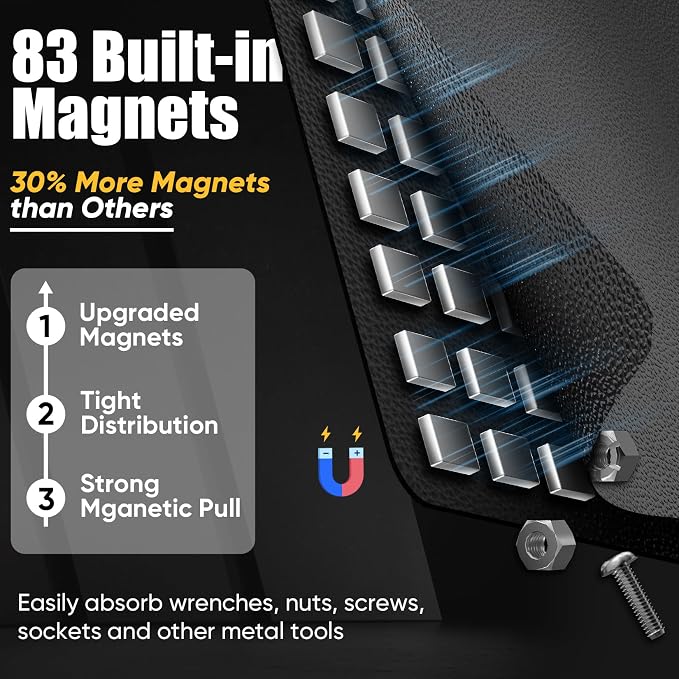 SHALL 3-Piece Magnetic Tool Parts Mat and Telescoping Magnetic Pickup Tool, Flexible Magnetic Tool Holder Pad W/ 83 Built-In-Magnets & 25LBS Pull Force Extendable Magnet for Mechanic Wrench Screw Bolt