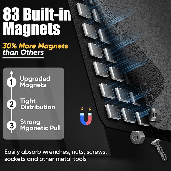 SHALL Magnetic Tool Parts Mat and Telescoping Magnetic Pickup Tool, Flexible Magnetic Tool Holder Pad W/ 83 Built-In-Magnets & 25LBS Pull Force Extendable Magnet Hold Mechanic Wrenches Screws Bolts