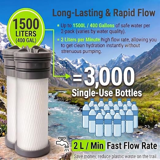 2-Pack Replacement Water Filter Cartridges Compatible with Katadyn Hiker/Hiker Pro Series, 400 Gallons Total Capacity for Taste Improvement, Outdoor Camping Backpacking