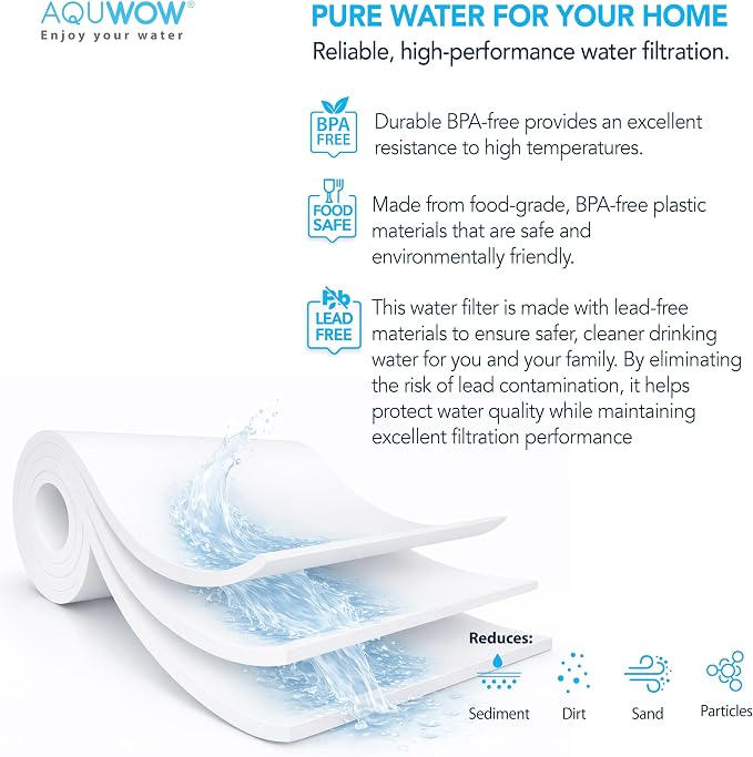 PP10 1 Micron 2.5" x 10" Polypropylene Filter Set – Replacement Cartridges for Whole House & Under-Sink Water Systems, Durable Sediment Pack (4, 10 x 2.5)