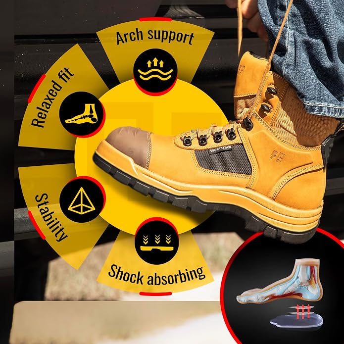 ROCKROOSTER Stowe - Men's Work Safety Boots Composite Toe ASTM F2413-18 M/I/C EH, Lightweight Slip Resistant Industrial Boots, Nubuck Leather with HYDROGUARD Waterproof Lining CP212