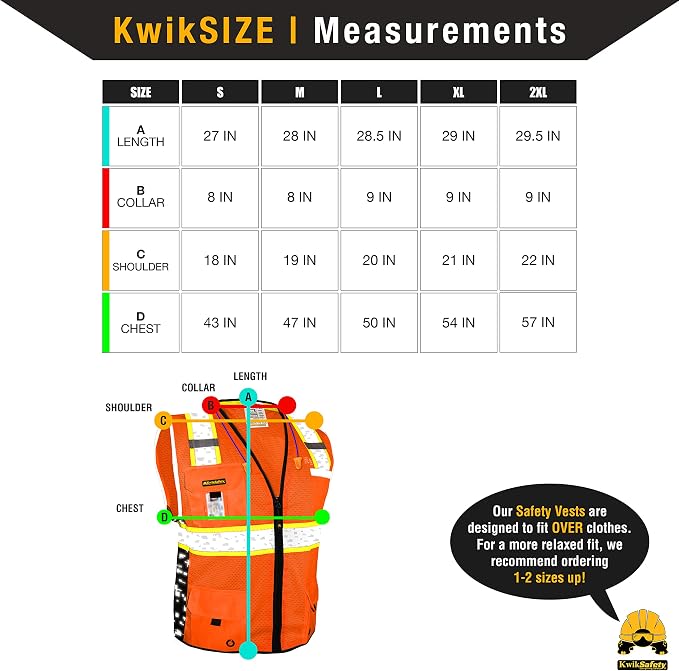 KwikSafety BIG KAHUNA DIGITAL Safety Vest [Orange, 3XL] + TORTOISE Full Brim Hard Hat Bundle
