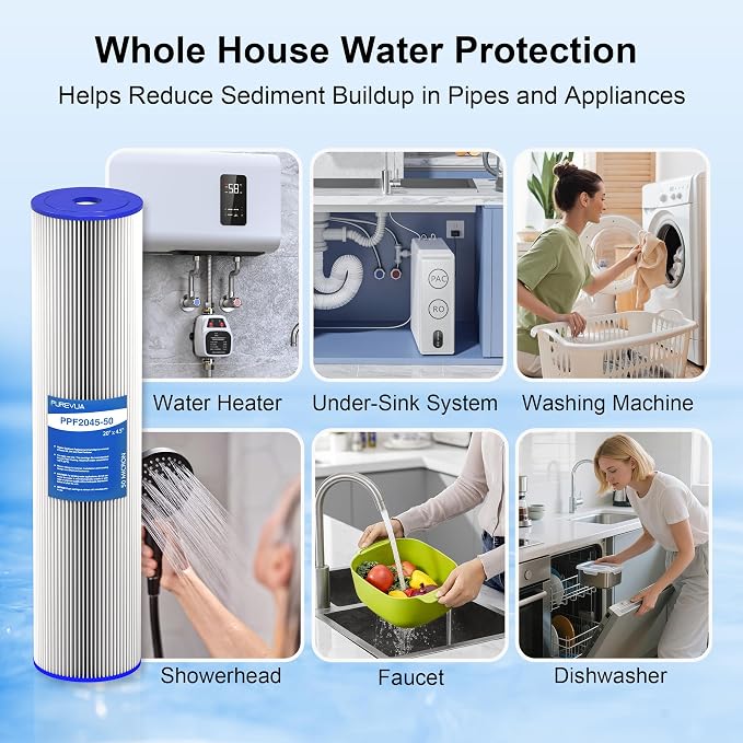 6-Pack 20" x 4.5" Pleated Sediment Water Filter Cartridge, 50 Micron High Flow Whole House Water Filter Replacement for Well Water, Compatible with ECP20-20BB, SPC-45-2020
