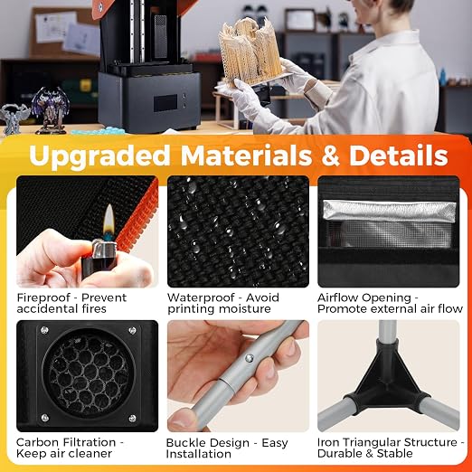 Large Resin 3D Printer Enclosure with Ventilation System & LED Light, Vented 3D Printer Enclosure with Carbon Filter, Odor Control, Noise Reduction, Dustproof Tent Cover for LCD UV Resin Printers