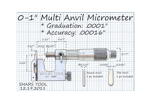 Shars 0-1" Multi Anvil Micrometer, .0001" Graduation 303-2304 P