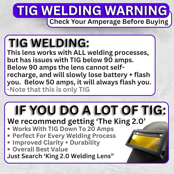 Ridge Products | HD Shade 10 Auto Darkening Welding Lens | Cool Blue Welding Lens 2x4 1/4 | Shade 10 Welding Lens Auto Darkening | Perfect for a Sugar Scoop Welding Hood or Pancake Welding Hood