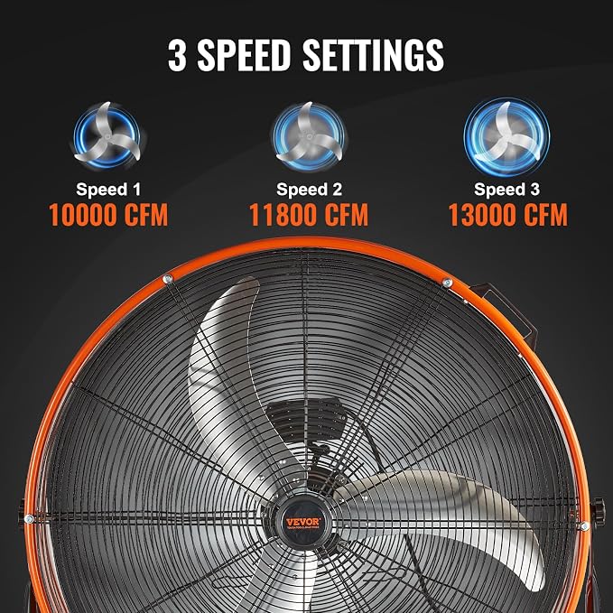 VEVOR Drum Fan, 30 Inch 13000 CFM High Velocity Heavy Duty Floor Shop Fan, 3-Speed, 5ft Cord, 360°Adjustable Tilting, Commercial Industrial Use for Warehouse, Workshop, Factory, Basement
