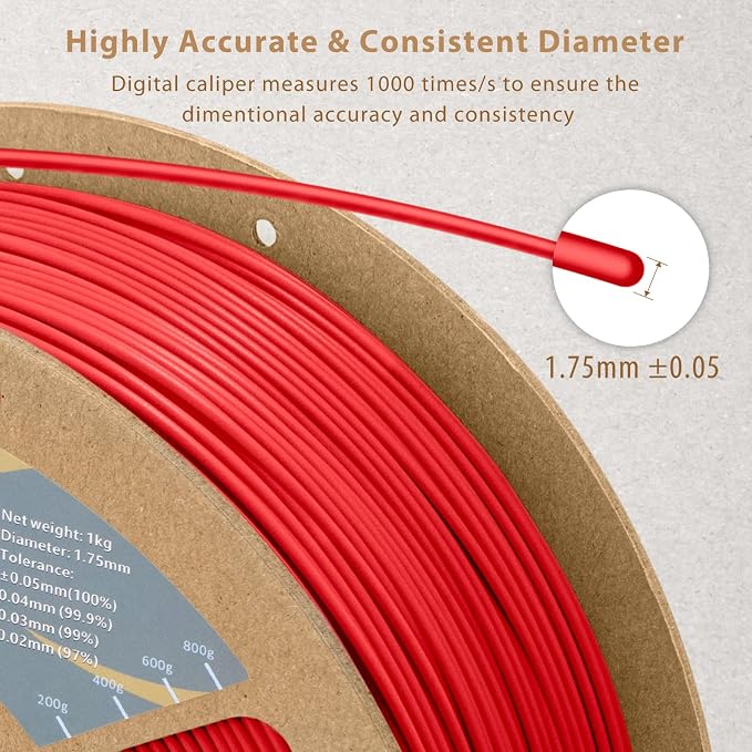 DURAMIC 3D PLA+ Printer Filament 1.75mm PLA Plus Neatly 2Kg Spool(2.2lbs) | PLA Pro Tougher and Stronger, Dimensional Accuracy Probability +/- 0.02mm Red