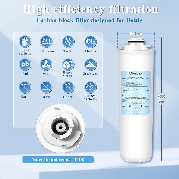 51300C Water Filter, Replacement for Elkay 51300C EWF3000 Filters By NSF/ANSI 42 Certified, Compatible with Ezh2o Filter Replacement Bottle Stations, High Capacity Filter 3000 Gallon (No Chip)