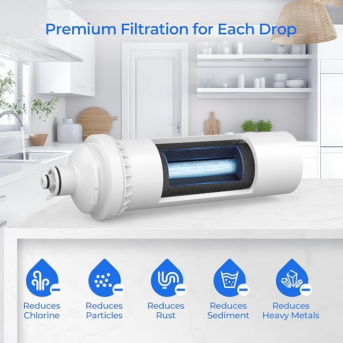 IOMQ Ice Machine Water Filter Cartridge, 1-Pack | Compatible with Ice-O-Matic IFQ Series IFQ1, IFQ2 Water Filtration Systems