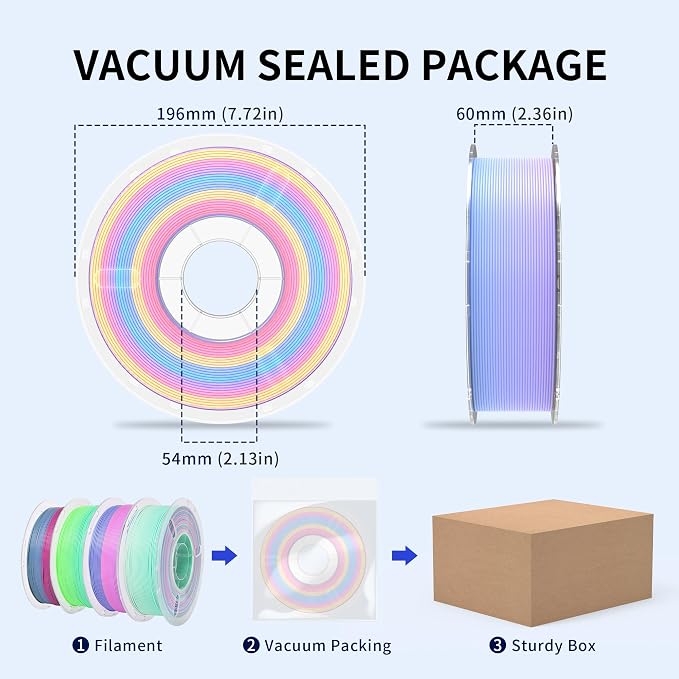 RAMBERY 4 Colors Matte Rainbow PLA 3D Printer Filament Bundle Fast Color Change 3D Printing Filament 1.75mm +/- 0.02mm, 1kg(2.2lb) X4PCS, Matte Rainbow/Lollipop/Red Coral/Green-Blue