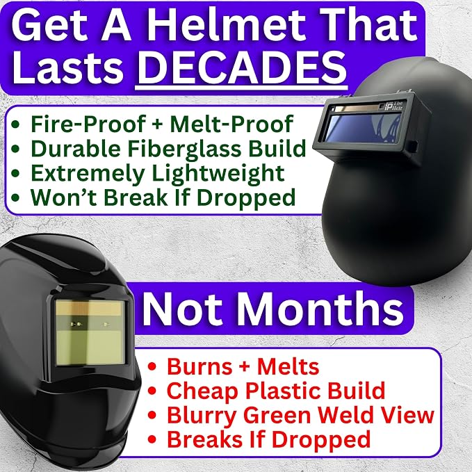 Throne 2.0 | Black Flip Up Sugar Scoop Welding Hood | Ridged - Lightweight 2x4 Welding Helmet | Extra Durable Flip Up Welding Helmet - Fits Cheaters | Lens Not Included