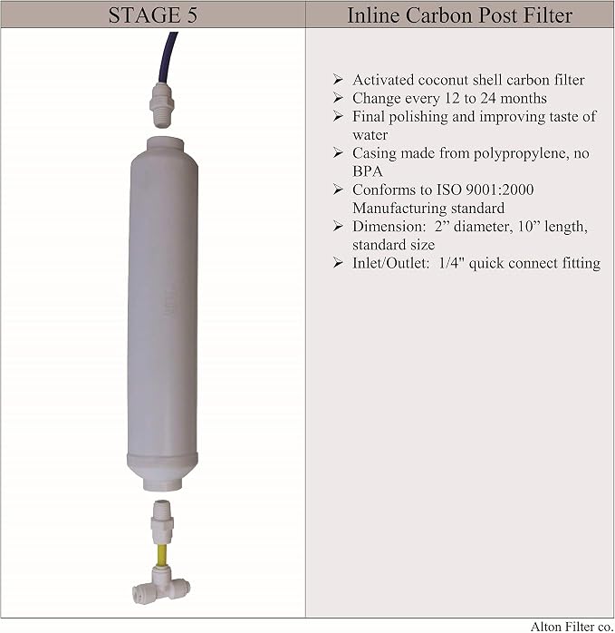 AltonFilter Compatible APEC Ultimate Complete 5 Stage High Capacity Filter Set for RO-90 RO-PERM RO Reverse Osmosis Systems, 100% Compatible + Instruction