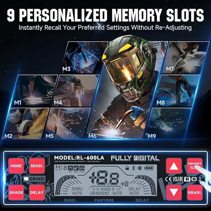 ANDELI Intelligent Auto-Adjustment Welding Helmet，3-Sided Auto Darkening,7.2"x3.2" Panoramic View,Internal Display/Type-C Charging/Memory/Gradient，1/1/1/1 True Color for Weld Cut Grind