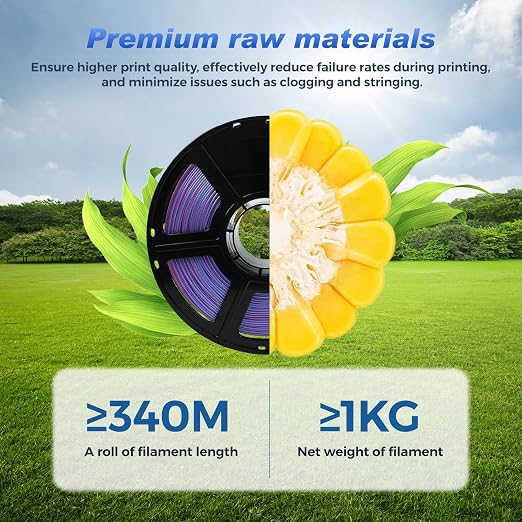 FLASHFORGE Rapid PLA Filament 1.75mm +/- 0.02mm Blue to Pink Gradient, Max 500mm/s High Speed Printing, 3D Printer Filament 1kg(2.2lbs), Changing Colors with Light