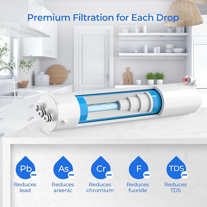 H2O Stage 3 Membrane Replacement Filter, 1-Pack | Compatible with Pure Blue H2O Stage 3 Membrane PB-TLRO3MC50T, 4 Stage PB‑TLRO4H50T Reverse Osmosis Water Filtration System