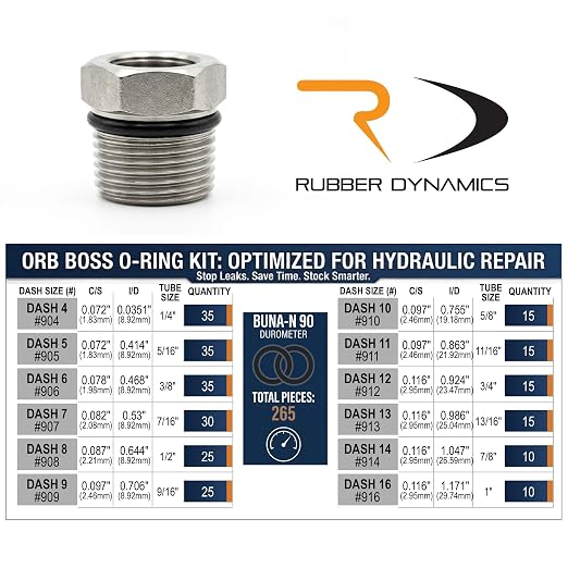 Hydraulic ORB O-Ring Kit 265-Piece, Buna-N 90 Durometer, SAE 900 Series Boss Fittings – Includes 12 Sizes (#904 to #916) w/Sizing Chart – for Hydraulic Pumps, Valves, Cylinders, Pneumatics