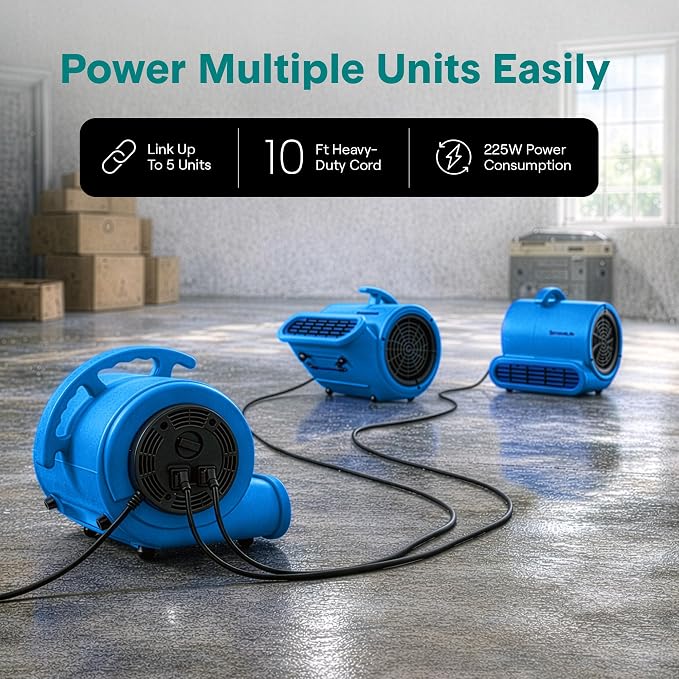 SereneLife Air Mover Blower Fan 1000 CFM – Powerful High Performance 3-Speed Fan for Floor & Carpet Drying, Portable Floor Fan w/Adjustable Tilt, Plug Multiple Units for Home Garage & Restoration Use