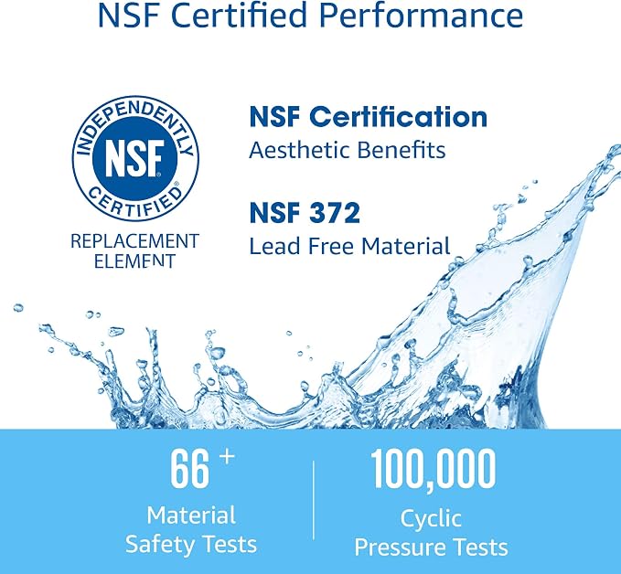 AQUA CREST GXRLQR Undersink Inline Water Filter, Replacement for GE SmartWater Twist and Lock in-Line GXRLQR Water Filter, NSF 53&42 Certified, Reduces Chlorine, Taste&Odor, 3 Pack