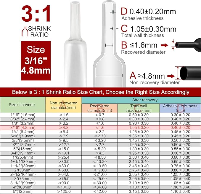 Chanzon 3:1 Ratio 3/16" (4.8mm) Heat Shrink Tubing - Marine Grade Waterproof Adhesive Lined - 8Ft Roll (2.5M Total Length) Clear/Transparent Polyolefin Sleeving Wrap Shrinking 3 to 1 Ratio 1pcs