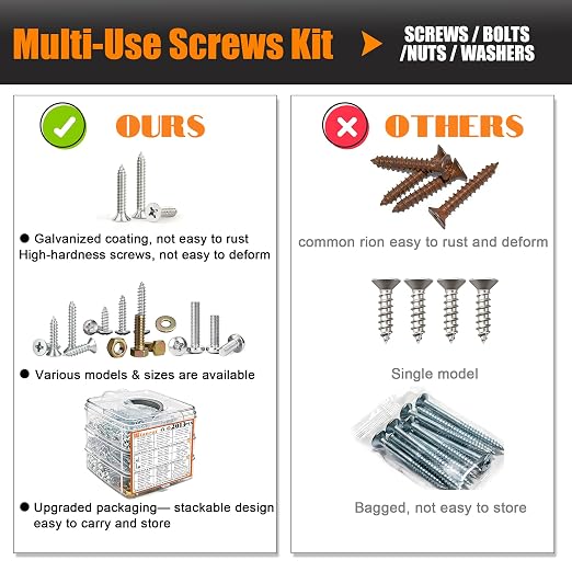 Dianrui 2013 PCS Metric & SAE Nuts & Bolts & Wood Screws Assortment Kit, Phillips Pan Head & Flat Head Screw, Grade 8.8 Metric Hex Bolt Set and Assorted Screws Nuts Bolts Washers (3 Trays)