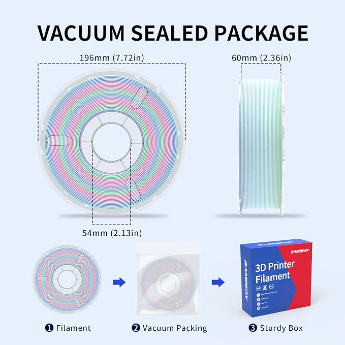 RAMBERY Matte Rainbow 3D Printer Filament Muticolor PLA Filament Fast Color Change, 1.75mm 1kg(2.2lb)