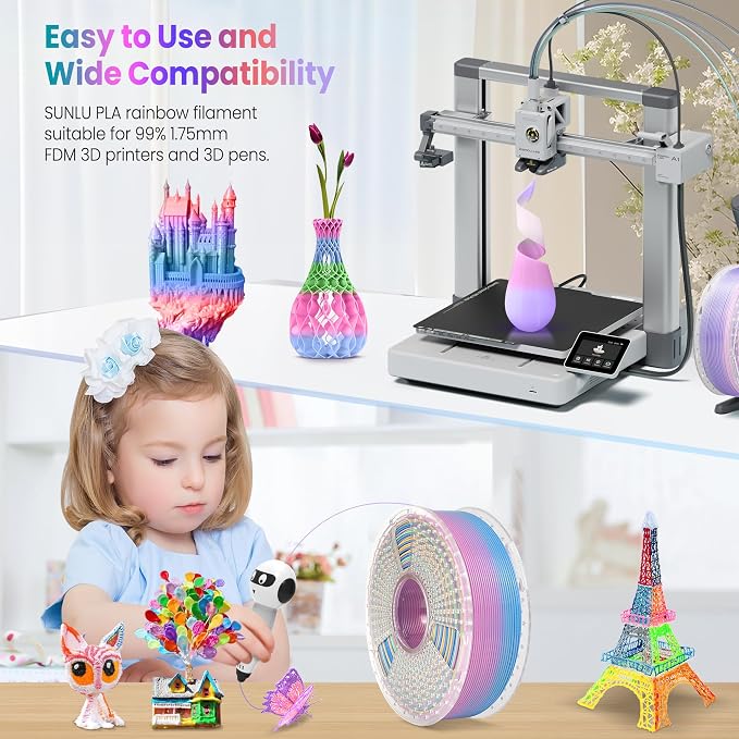SUNLU 3D Printer Filament, Rainbow PLA Filament 1.75mm, Multicolor Gradient 3D Filament, Neatly Wound 3D Printing Filament, Dimensional Accuracy +/-0.02mm, 1KG Spool. (PLA Rainbow 03)