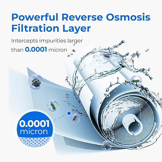 Waterdrop D4RF Filter, Replacement for D4 RO System, 1-Year Lifetime | 6-Stage Filtration, Easy and Quick Filter Replacement, Long Filter Lifespan, Under-Sink Reverse Osmosis Filter