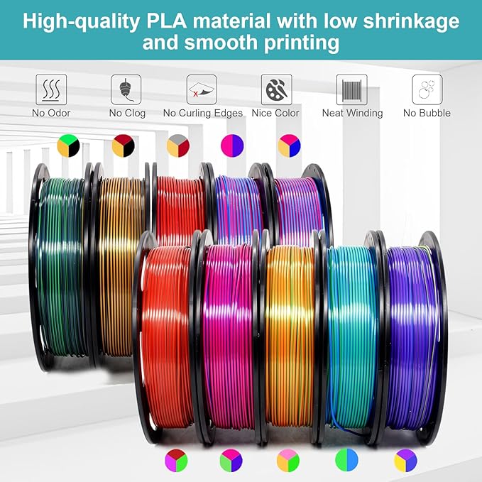3D Printer Filament Bundle,1.75MM Silk PLA Filament Multicolor 250g*10 Rolls,Bulk Filament fits for Most FDM 3D Printers.