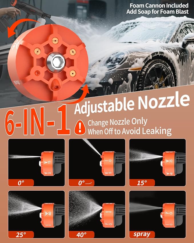 Cordless Portable Washer, 1100 PSI Battery Operated Washer with All-Copper Motor, Battery, 23FT Hose, Storage Bag; Handheld Washer; Lightweight Car Washer for Home, Garden