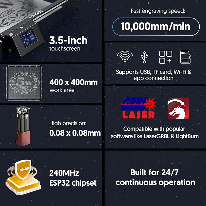 LONGER Laser Engraver Ray5 5000mW Engraver Machine with Air Assist Kit DIY CNC Laser Cutter Tool for Metal Glass Wood Working Area 15.7 "x15.7" with 4-in-1 Rotary Roller Kit