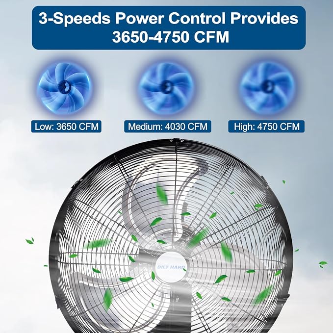 BILT HARD 20 in. Wall Mounted Outdoor Fan with 4750 CFM, 3-Speed Heavy Duty Industrial Outdoor Weatherproof Fan for Commercial, Garage, Patio and Gazebo
