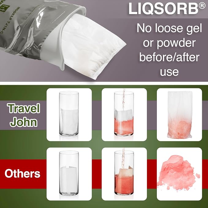 TravelJohn Resealable Disposable Urinal Bags – Road Trip Essentials for Men, Women & Kids – Odorless Leakproof Portable Urine Bags – Travel Urinal for Camping & Emergencies (TJ1N-C)