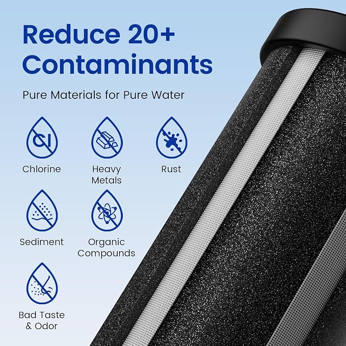 Purewell PF-2 Black 2-Stage Purification Elements, 2 Pack, K Series | Replacement Filter for ProOne® and Berlkey®, Compatible with ProOne® Big+ or Berlkey® Big+, Gravity Water Filter System