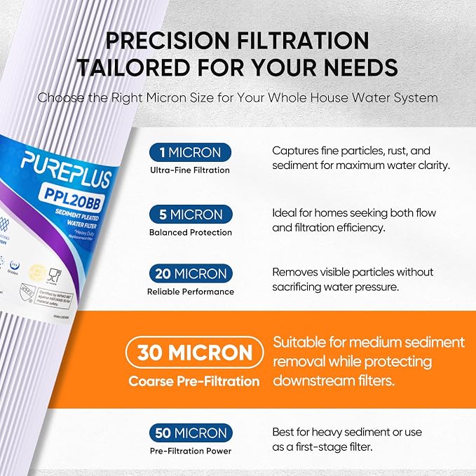 PUREPLUS 30 Micron 20" x 4.5" Whole House Pleated Sediment Filter for Well Water, Replacement Cartridge for ECP20-20BB, AP810-2, SPC-45-2020, R30-20BB, HDC3001, ECP5-20BB, 2Pack