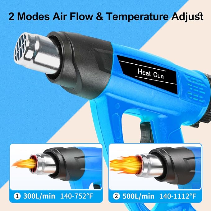 Heat Gun 1800W 140℉~1112℉ (60℃-600℃) Fast Heating Heavy Duty Hot Air Gun Kit with Variable & Dual Temperature Settings, Overheat Protection, 5 Nozzles for Crafts, Shrinking PVC, Stripping Paint