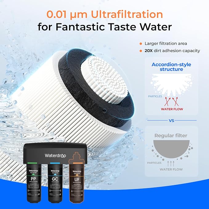 Waterdrop WD-10UF Under Sink Water Filter, Replacement for Waterdrop WD-TSA-UF 3-Stage Ultra-Filtration Under Sink Water Filter System, 12 months, 1 Pack