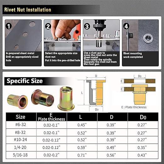 ASKWAY SAE Pressure Rivet Nut Tool Kit 420pcs, SAE Thread Rivet Nuts Kit | 420pcs SAE Rivet Nut Assortment Kit (5/16-20, 1/4-20, 10-24, 8-32, 6-32) ,Carbon Steel Rivet Nuts; Includes Rivet Nut Tool.