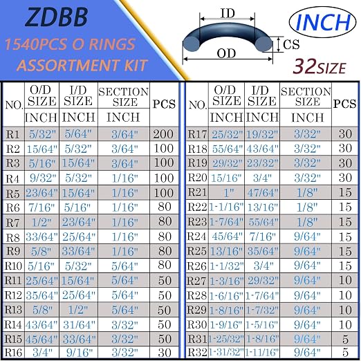 ZDBB 1540 Pcs O Rings Assortment Kit and 1228 PCS Clear Food Grade Silicone O-Ring Kit for Automotive Faucet Pressure Washer Plumbing，Sealing Faucets and Plumbing with Hook and Pick