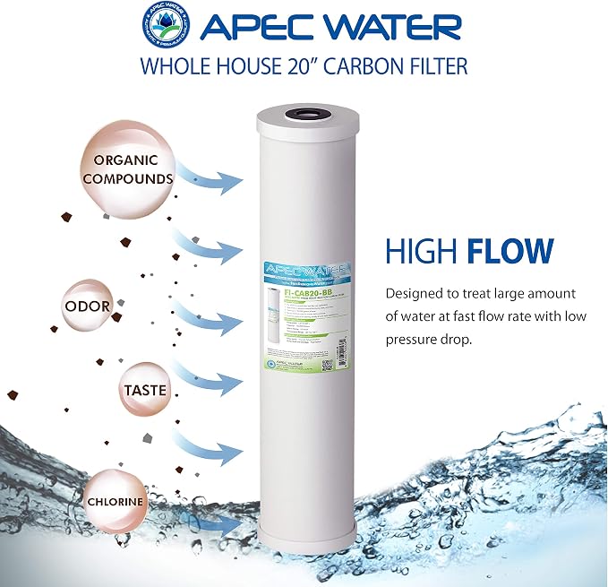 APEC Water Systems FI-CAB20-BB APEC 20" Whole House High Flow GAC Carbon Filter 4.5"X 20" (100,000 gallons), White