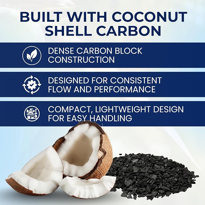 IPW Industries | CB6 Carbon Block Replacement Filter for Reverse Osmosis Water Filter System, Effective Water Filtration Cartridge for MP & MPC System