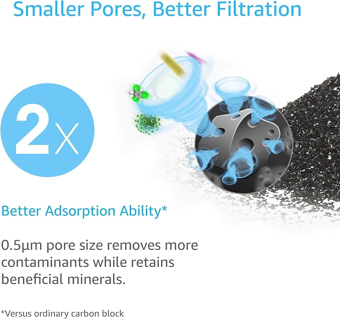 AQUA CREST GXRLQR Undersink Inline Water Filter, Replacement for GE SmartWater Twist and Lock in-Line GXRLQR Water Filter, NSF 53&42 Certified, Reduces Chlorine, Taste&Odor, 3 Pack