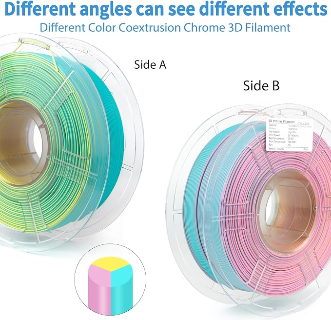 iSANMATE Matte 3D Printer Filament, 3-in-1 Color Rainbow Filament, Coextrusion 3D Filament, Rapid Magic Color Change Filament 1.75mm, Dimensional Accuracy +/- 0.03 mm, Moonstone 1KG/Spool